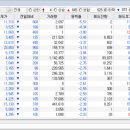 네이쳐아이엔티