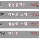 산수한의원 이미지