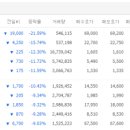 더블유트리 이미지