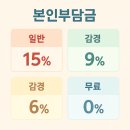 동구재가노인돌봄센터 이미지