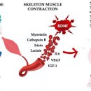 소통한의원 이미지