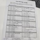 GS25 창원광장점 이미지