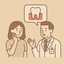 이석형치과의원 이미지