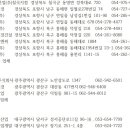 현풍서로~구지서로 이미지