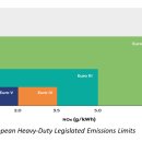 한국디젤정비 이미지