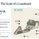 대명사우나