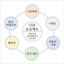 주식회사 프리딕션 이미지