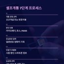 GS25 개봉중앙점 이미지