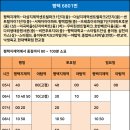뜨레휴이곡마을7단지아파트후문(중) 이미지