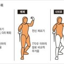 곧 있을 펜싱 경기를 더 재밌게 보기위한 간단한 설명 이미지