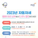 2023년 1월 자동차세 연납 안내 이미지