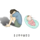 산후 우울증[Postpartum depression] 뇌신경정신질환, 여성질환 이미지