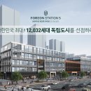올림픽 골프존 이미지