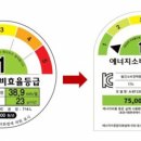 으뜸콜렉션