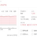 아이엘플러스