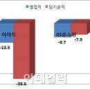 봄날마트 이미지