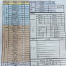 의료법인나래의료재단 이미지