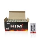 에이치아이엠 이미지