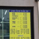궁평리어촌계 부녀회식당 네이버블로그