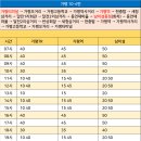 달전2리 마을회관 이미지