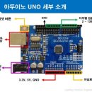 제이코딩학원 | C/C++ 수업 후기 | E-센서보드 빛센서 활용 LED 제어 피지컬 코딩 실습
