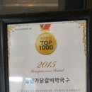 일번가막국수,닭갈비 네이버블로그