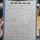 담블 | 아이와 기록 남기기 - 강릉여행 ( 경로 알아보기, 오죽헌 영상보고 정리해보기!)
