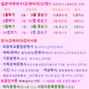 기타교실(초급반) | 일본어학연수!! 동경 오하라일본어학원 (도쿄)