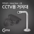 CCTV 쇼핑하우