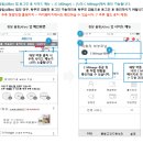 청담러닝청담어학원