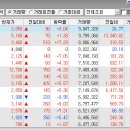 에이엔피 이미지