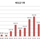 제이피커뮤니케이션스