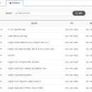 국민건강보험공단 평택지사 티스토리