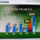 11650-7-6-6 이미지