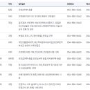 국민건강보험공단 문경예천지사 이미지