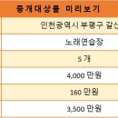 리치 노래연습장 이미지