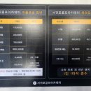 서귀포 골프 아카데미 네이버블로그