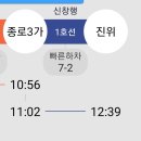 11월26일(화) 오후1시 한국야쿠르트평택공장 견학/10번으로 마감 완료 이미지