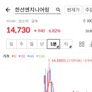 한선푸드 네이버블로그