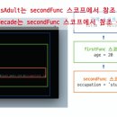 슈퍼컨텍스트