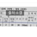 티오통신 이미지