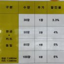 한방가정식뷔페 이미지
