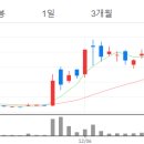 주식회사인스페이스 이미지