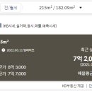 남천동원로얄듀크아파트 이미지