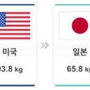 서해로1L 이미지