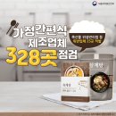 가정간편식 제조업체 점검 결과 위반업체 25곳 적발
