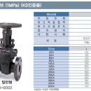광명주철 이미지