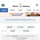 공덕프로포즈Ⅱ 이미지