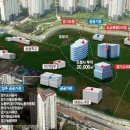 경기도청 이미지