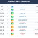 영덕여자고등학교 네이버블로그